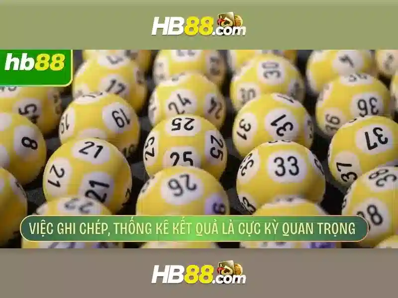 Trải nghiệm slot trực tuyến
