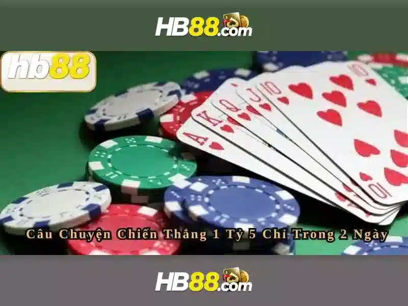 Bảo Mật Và Hỗ Trợ Người Dùng