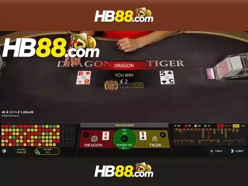 trải nghiệm cá cược