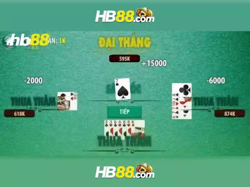 Trải nghiệm slot đỉnh cao