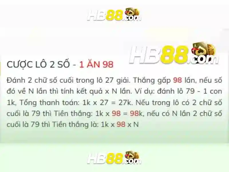Trải Nghiệm Đánh Slot Tại Đá Gà HB88