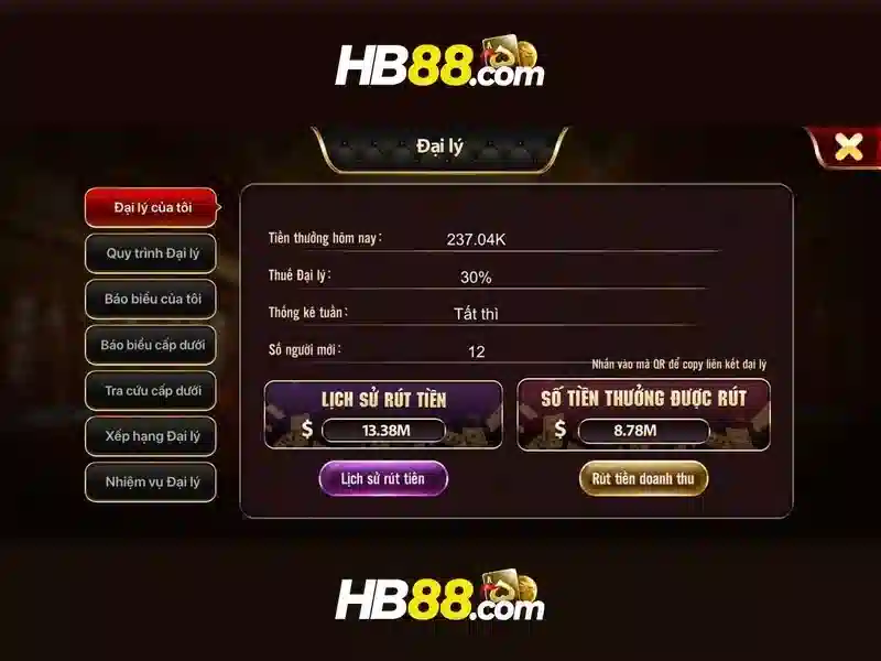SLOT MIỄN PHÍ