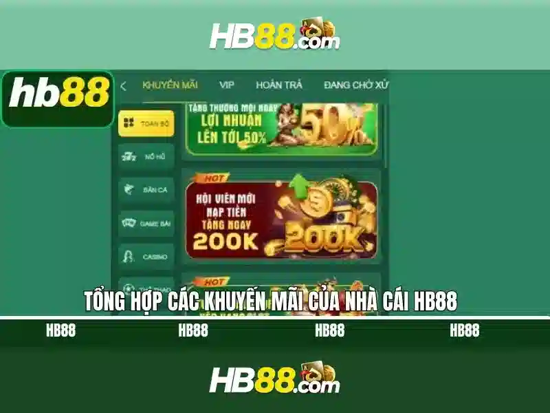 Trải Nghiệm Slot Đỉnh Cao