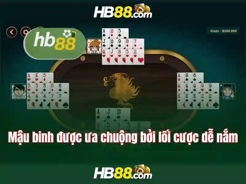 Hướng Dẫn Đăng Ký Slot HB88