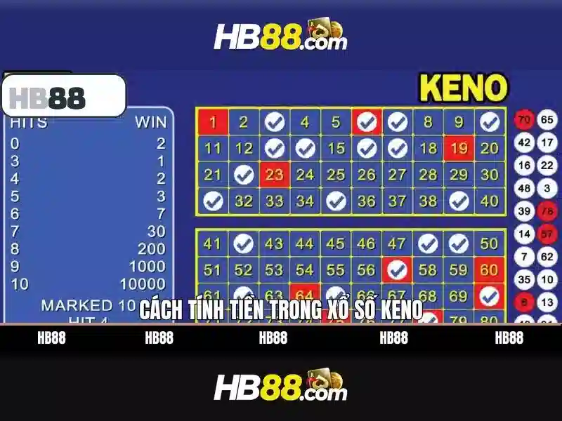 Trải Nghiệm Slot Đỉnh Cao