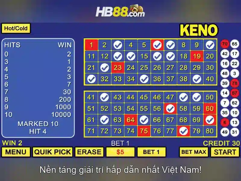 Game Slot Đa Dạng