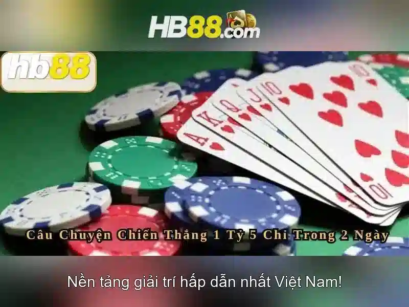Trải Nghiệm Slot Đa Dạng