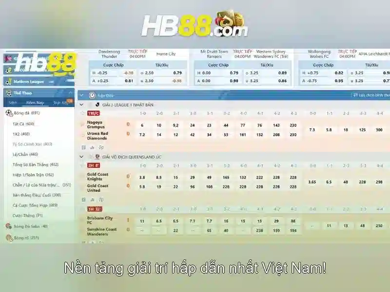 Trải Nghiệm Chơi Slot