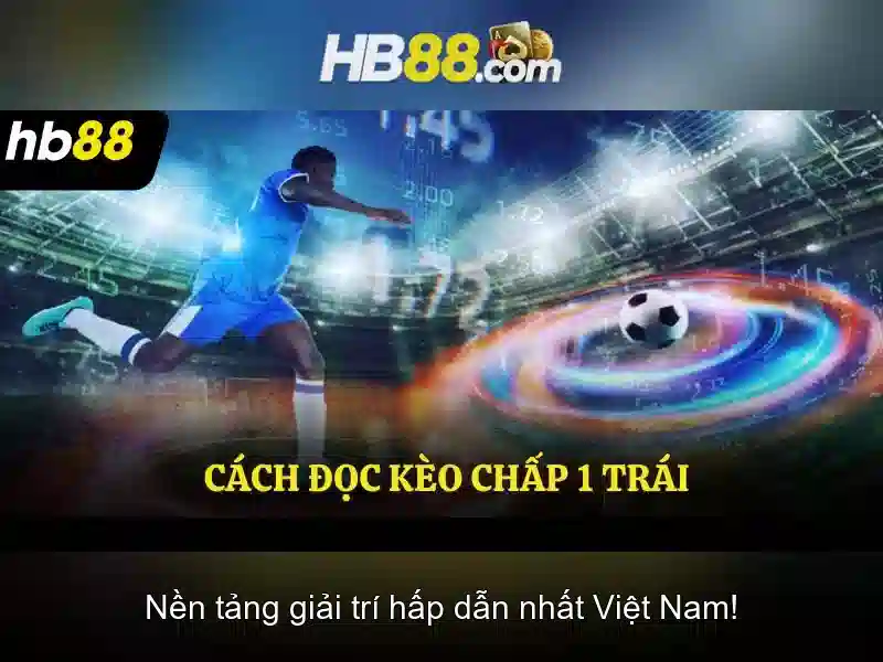 Trải nghiệm slot đỉnh cao