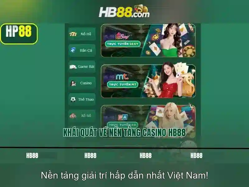 Trải Nghiệm Slot