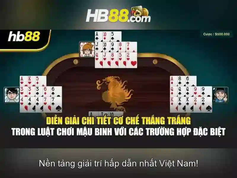 Cách Đăng Ký
