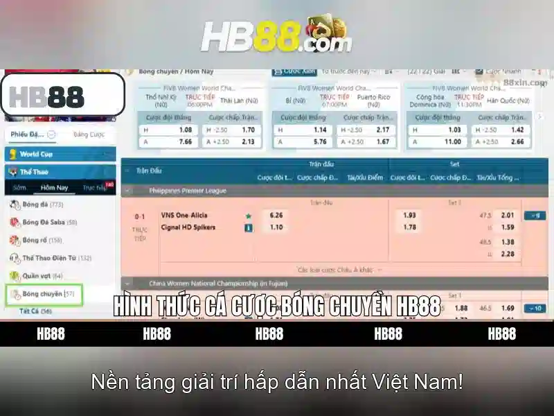 Kinh nghiệm chơi Slot trên HB88
