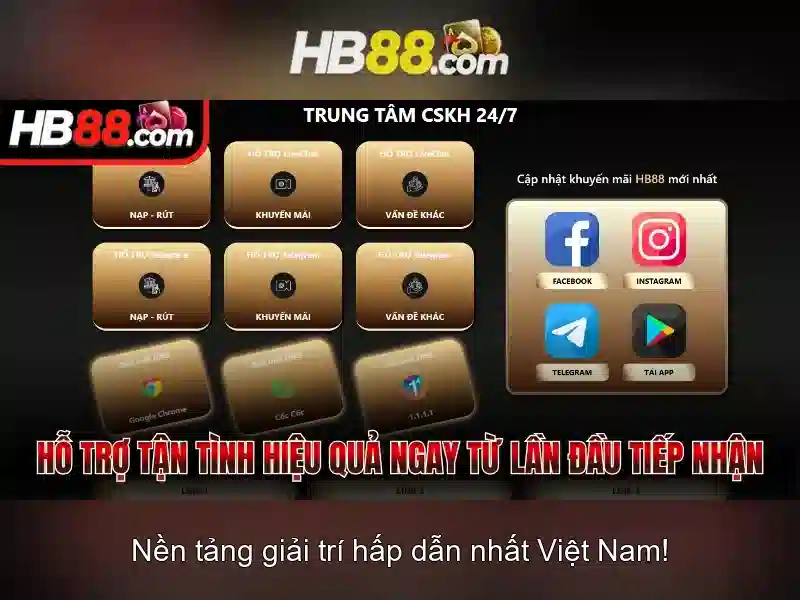 Trải Nghiệm Slot